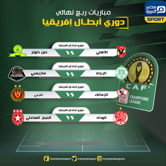 ربع نهائي دوري أبطال أفريقيا