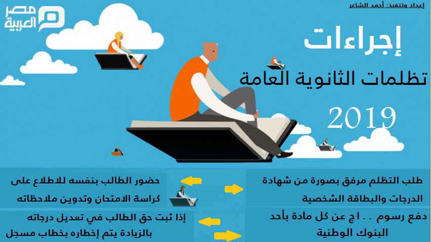 إنفوجراف| في 4 خطوات.. تظلمات الثانوية العامة 2019