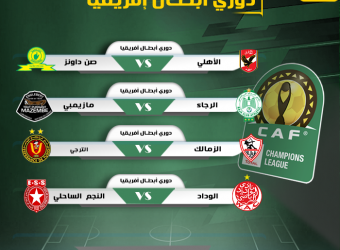 ربع نهائي دوري أبطال أفريقيا