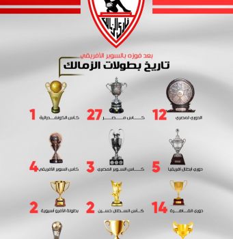 عدد بطولات الزمالك طوال تاريخه