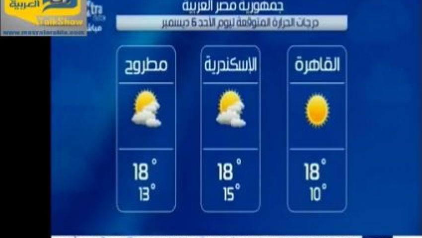 فيديو.. تعرف على أحوال الطقس ليوم الأحد