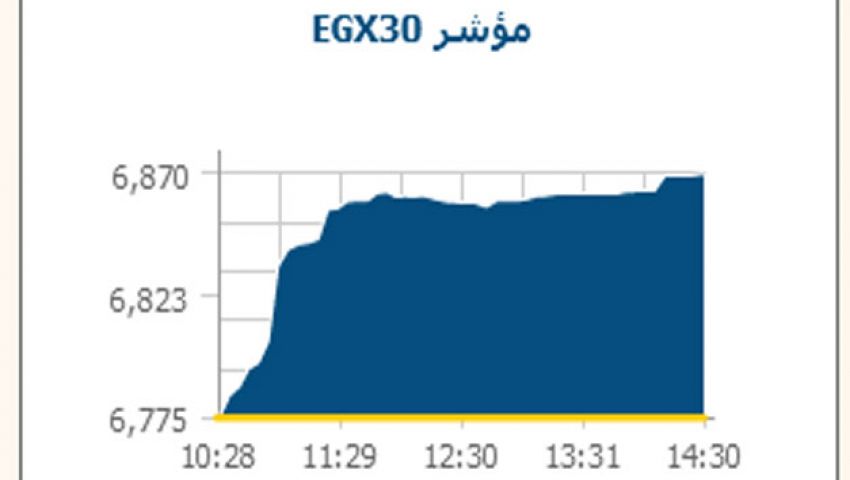 مؤسسات خليجية تتدخل لإنقاذ البورصة المصرية