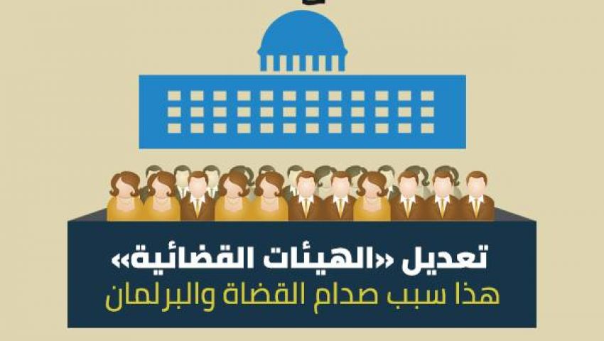 «الهيئات القضائية».. هكذا أغضب البرلمان القضاة «انفوجراف»