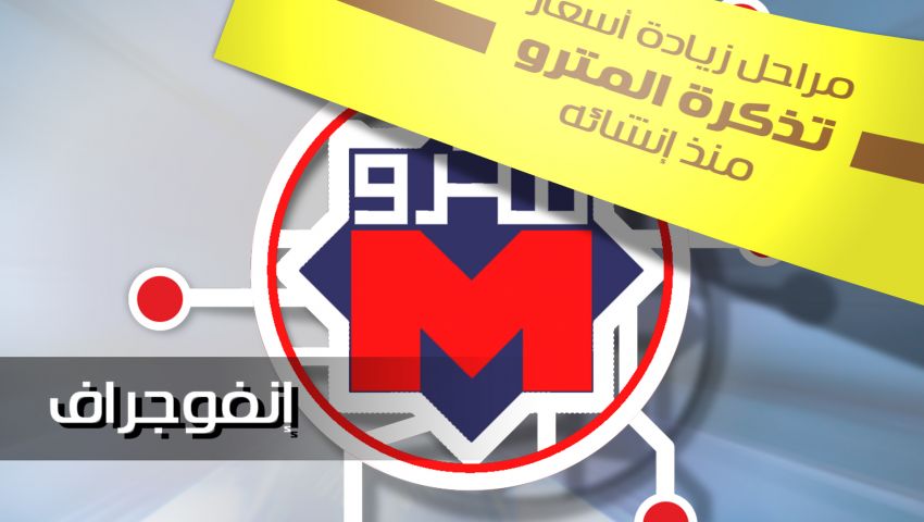 إنفوجراف| مراحل زيادة أسعار تذكرة المترو منذ إنشائه