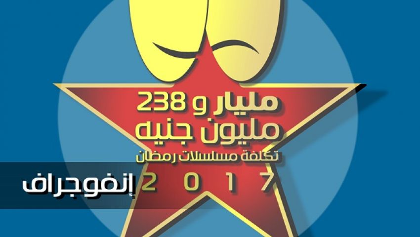 انفوجراف| تعرف على ميزانية مسلسلات رمضان 2017