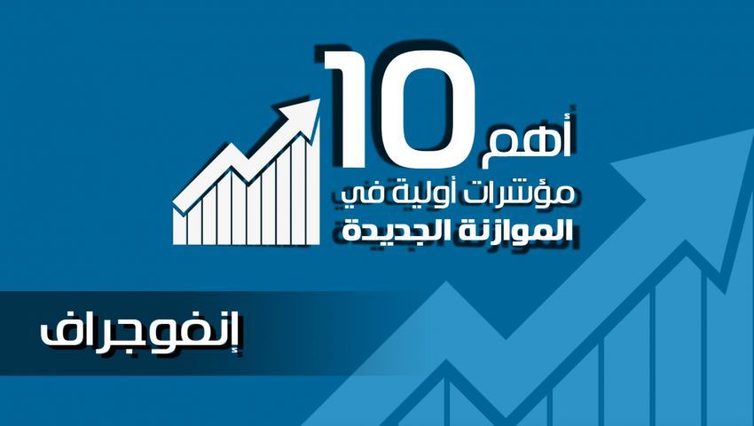 10 ملاحظات على مشروع الموازنة الجديدة (خبير اقتصادي)